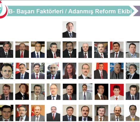 İşte 10 yıllık sağlıkta dönüşümün Reform ekibi (FOTO)