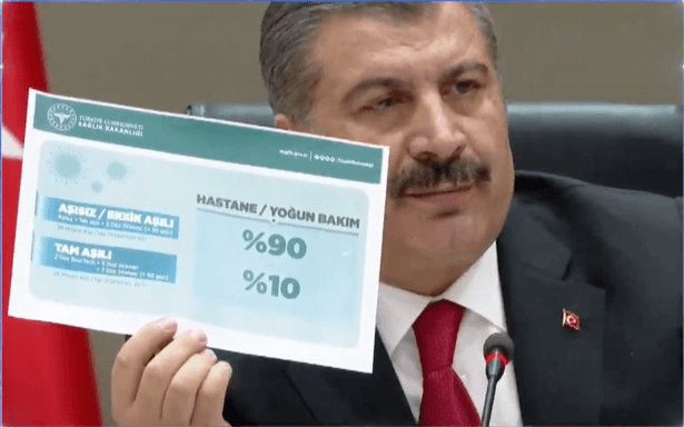 Sağlık Bakanı: TURKOVAC acil kullanım başvurusu aşamasına geldi