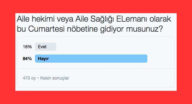 Aile hekimleri bu cumartesi yine nöbete gitmeyecek