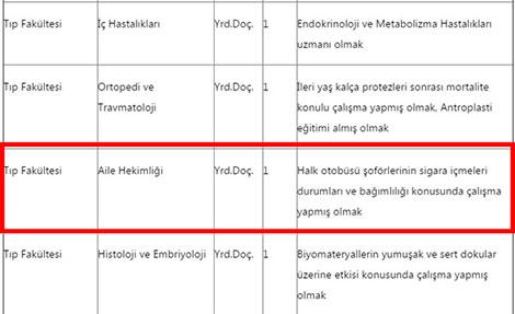 Adrese teslim üniversite kadrosu!