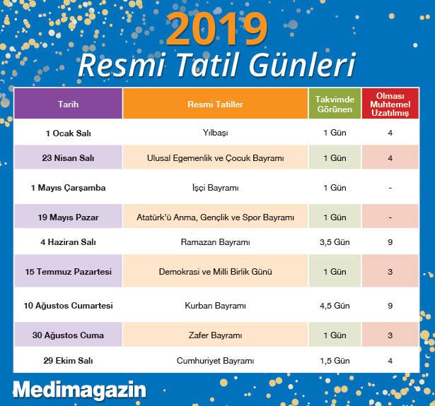 2019 tatil takvimi! 2019'da kaç gün tatil var?