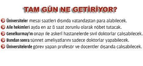 Sağlıkta Tam Gün yasası kalktı! 7 VİDEO