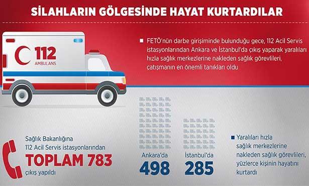 Silahların gölgesinde hayat kurtardılar