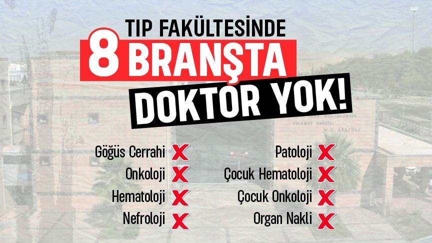 Şanlıurfa'nın doktorları gitti: 8'den fazla bölüm kapandı