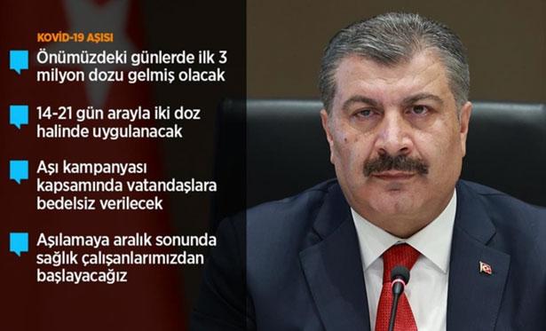 Sağlık Bakanı: Aşıyı, yapılan kişinin HES koduna işlemiş olacağız