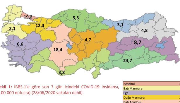 Sağlık Bakanlığı Türkiye'nin Covid-19 haritasını yayımladı! İşte bölge bölge vaka sayıları!