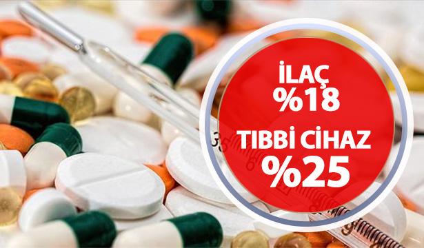 İlaç firmaları yüzde 18, tıbbi cihaz firmaları ise yüzde 25 feragat ederse alacakları ödenecek!