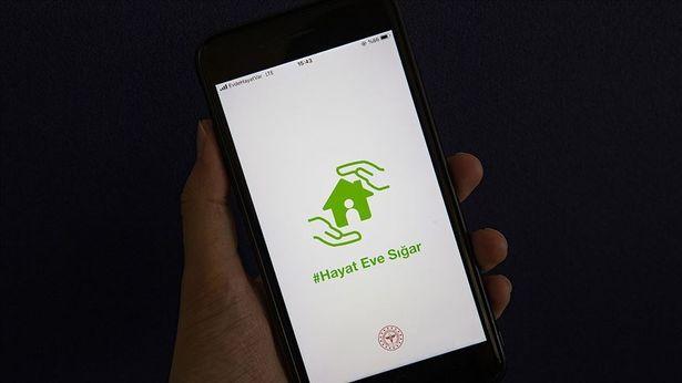 10 milyarın üzerinde HES kodu sorgulandı