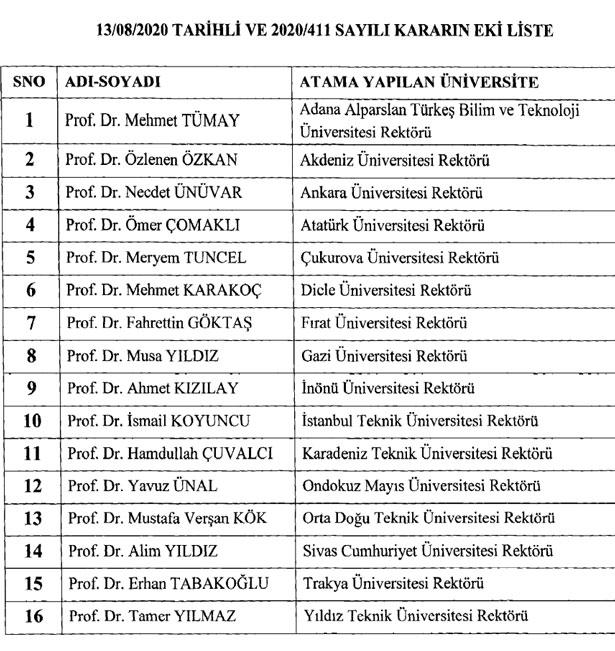 16 üniversiteye rektör ataması yapıldı