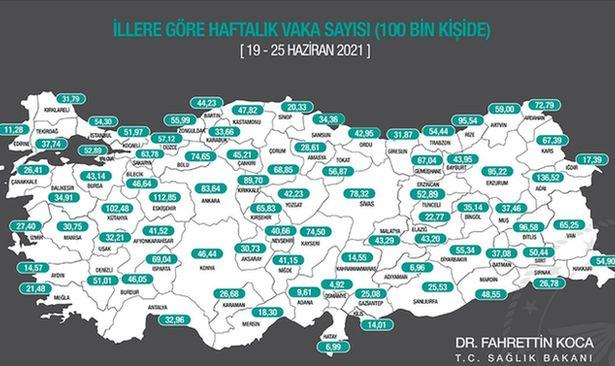 İllere göre haftalık vaka haritası açıklandı