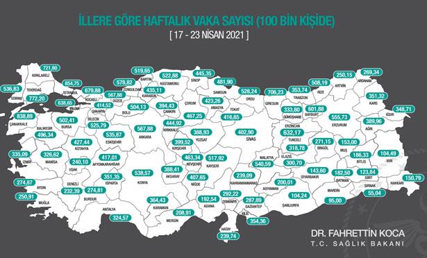 Kovid-19 vaka sayısı 51 ilde arttı, 29 ilde azaldı, Hatay'da ise aynı kaldı
