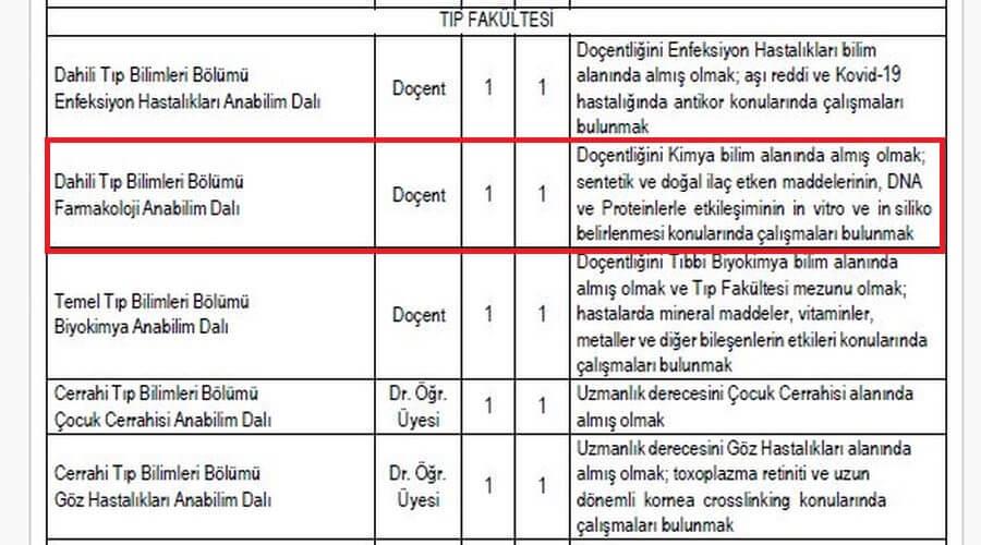 Farmakoloji Ana Bilim Dalına kimya mezunu öğretim üyesi kadrosuna tepki