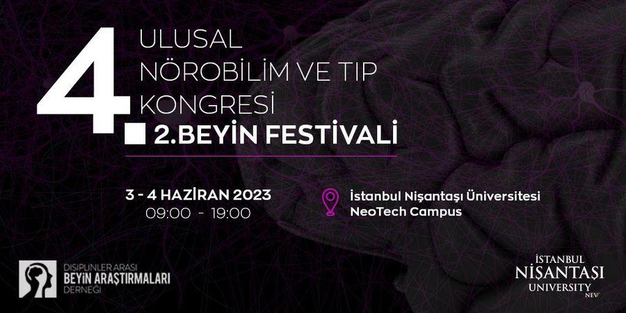 İnsan beyninin gizemli ağı Nörobilim Kongresi’nde konuşulacak
