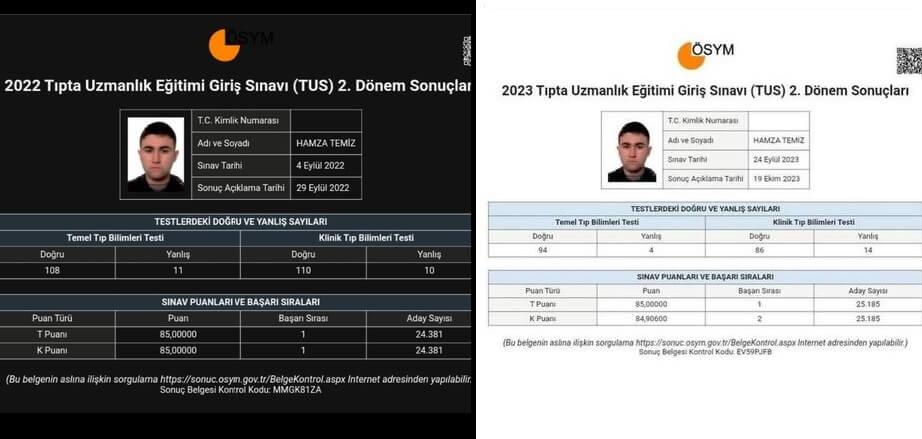 Büyük başarı: İki yıl üst üste TUS 1'incisi oldu!