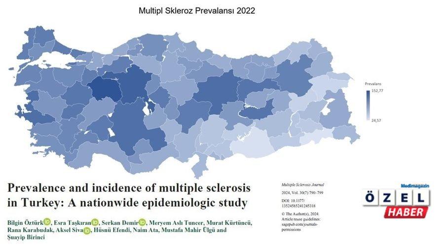 Türkiye'nin MS haritası çıkarıldı
