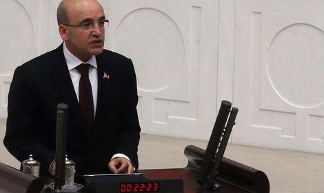Bütçeden sağlığa ne kadar pay ayrıldı?