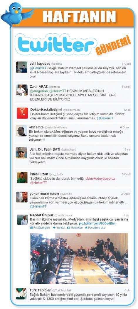 Geçen haftanın Twitter Gündemi!