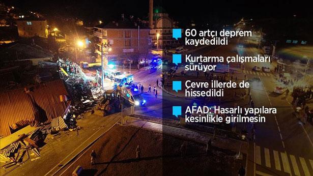 Türkiye'nin dört bir yanından sağlık çalışanları deprem bölgesine gidiyor
